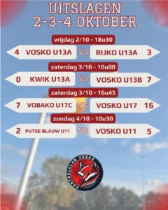 Uitslagen 2-3-4 oktober